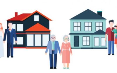 What is the Cost of Waiting Until Next Year to Buy? [INFOGRAPHIC]