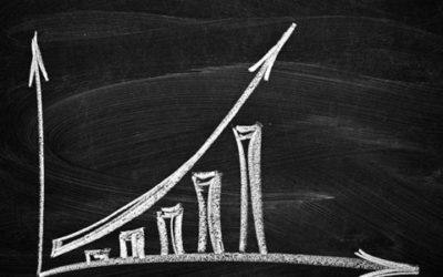6 Graphs Showing the Strength of the Current Housing Market [INFOGRAPHIC]