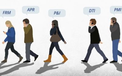 5 Homebuying Acronyms You Need to Know [INFOGRAPHIC]